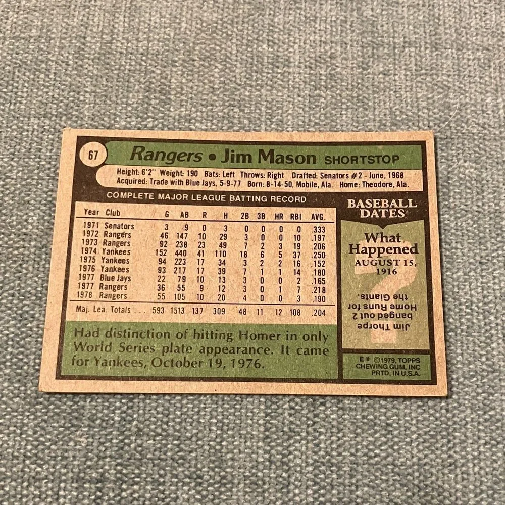 1979 Topps Texas Rangers Baseball Card Trading Card - Picture 2 of 2